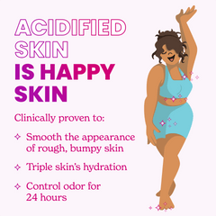 Clean Tangerine | Acidified Body Cream